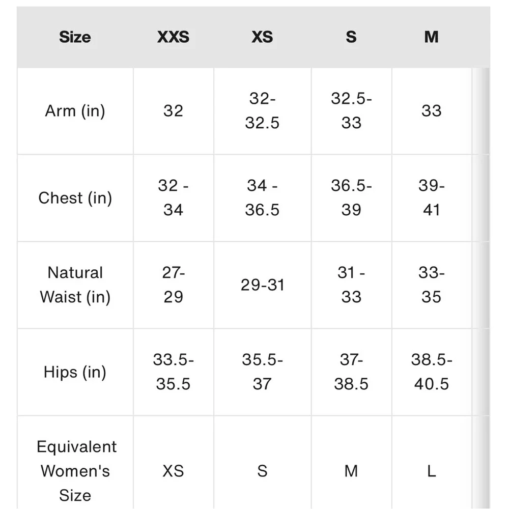 Burton Mens Cargo XS Regular Fit Ski Pants Women Small Orig $199 - Picture 11 of 11